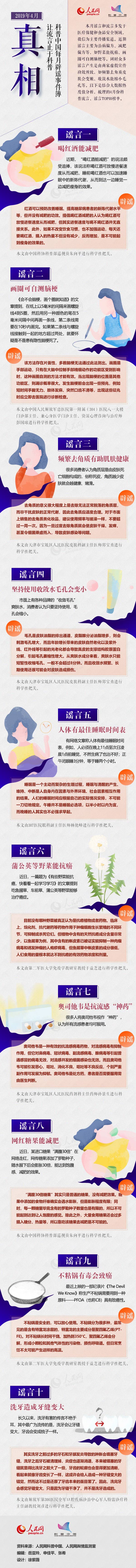 这个4月你信过哪些谣言？月度终极辟谣带你知晓真相