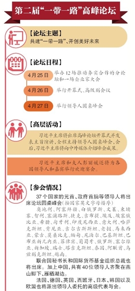 北京与全球56城结“好友”