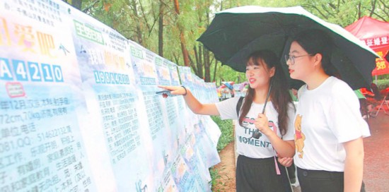 济南婚恋报告首度发布，25岁到29岁年龄段结婚登记的最扎堆！