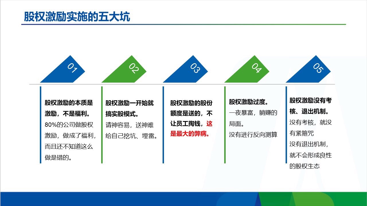 京城的饭局和骗局（醒脑）远离丑陋的酒桌文化和无效的聚会